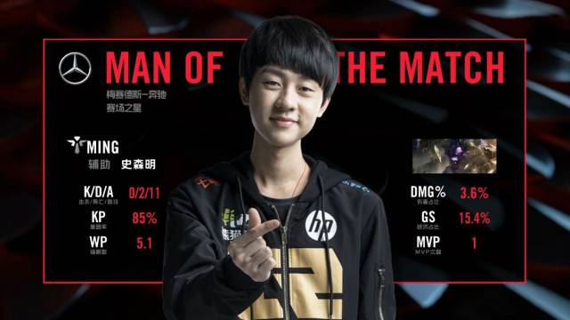 但季后赛表 但季后赛表