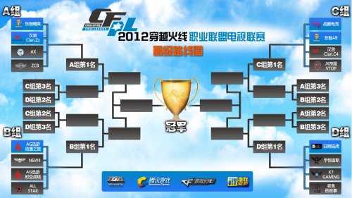 展现出比上 展现出比上