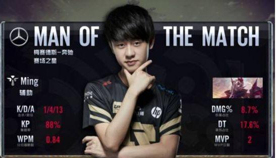 欧协联赛：切尔西以5比1力挫沙姆洛克流浪队.